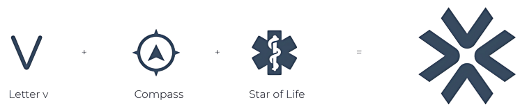 Notre Logo